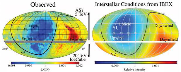 cosmic ray anisotropy