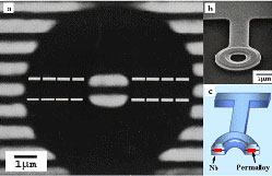 Aharanov-Bohm effect caught in the act