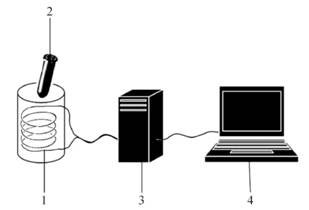 Benveniste device